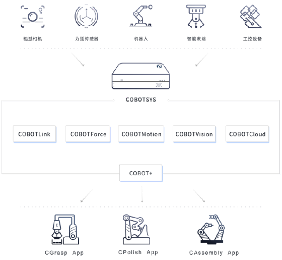 微信截圖_20190803125635